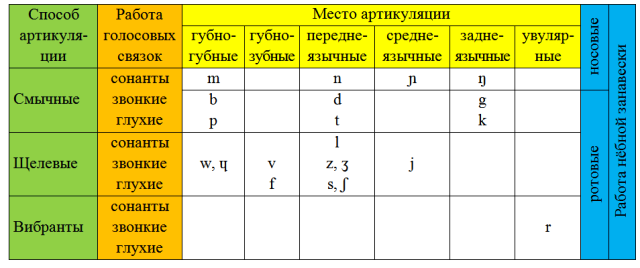 glasn_i_sogl_0.png